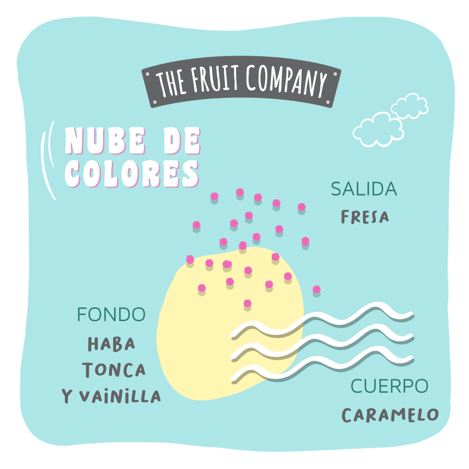 Ambientador Mikado Nube de Colores 40 ml - Imagen 4